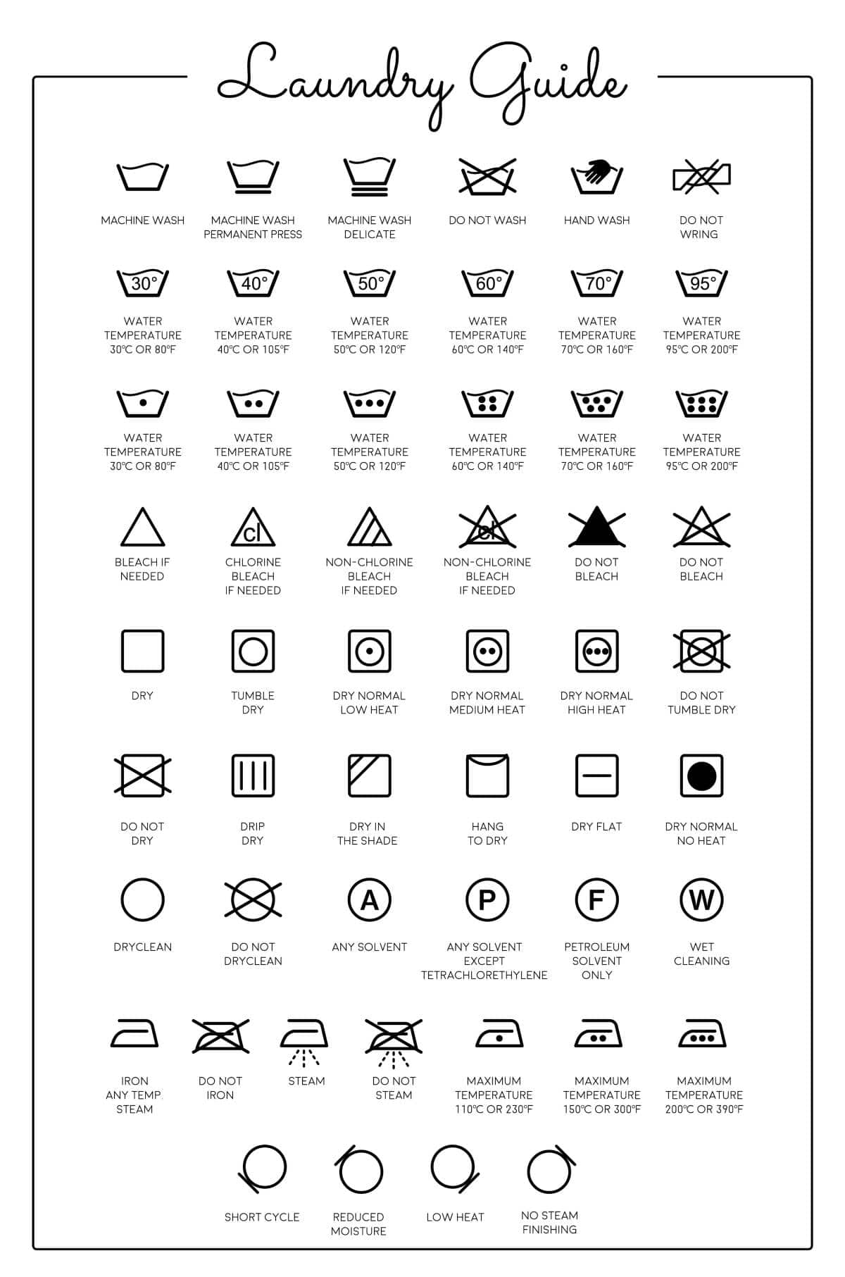 How To Do Laundry For Beginners | The Cultivation of Cozy